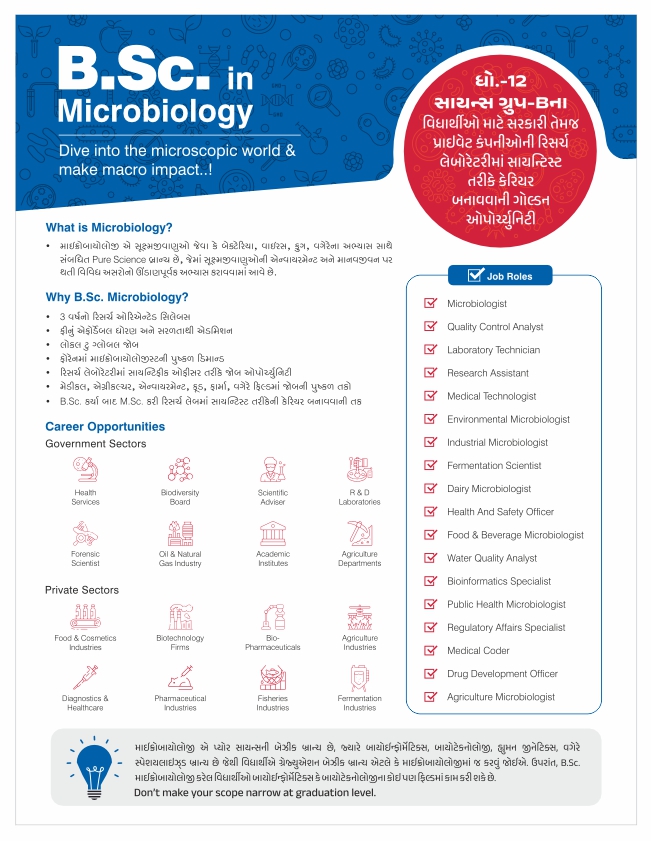 B.Sc. Admission Ready Reckoner