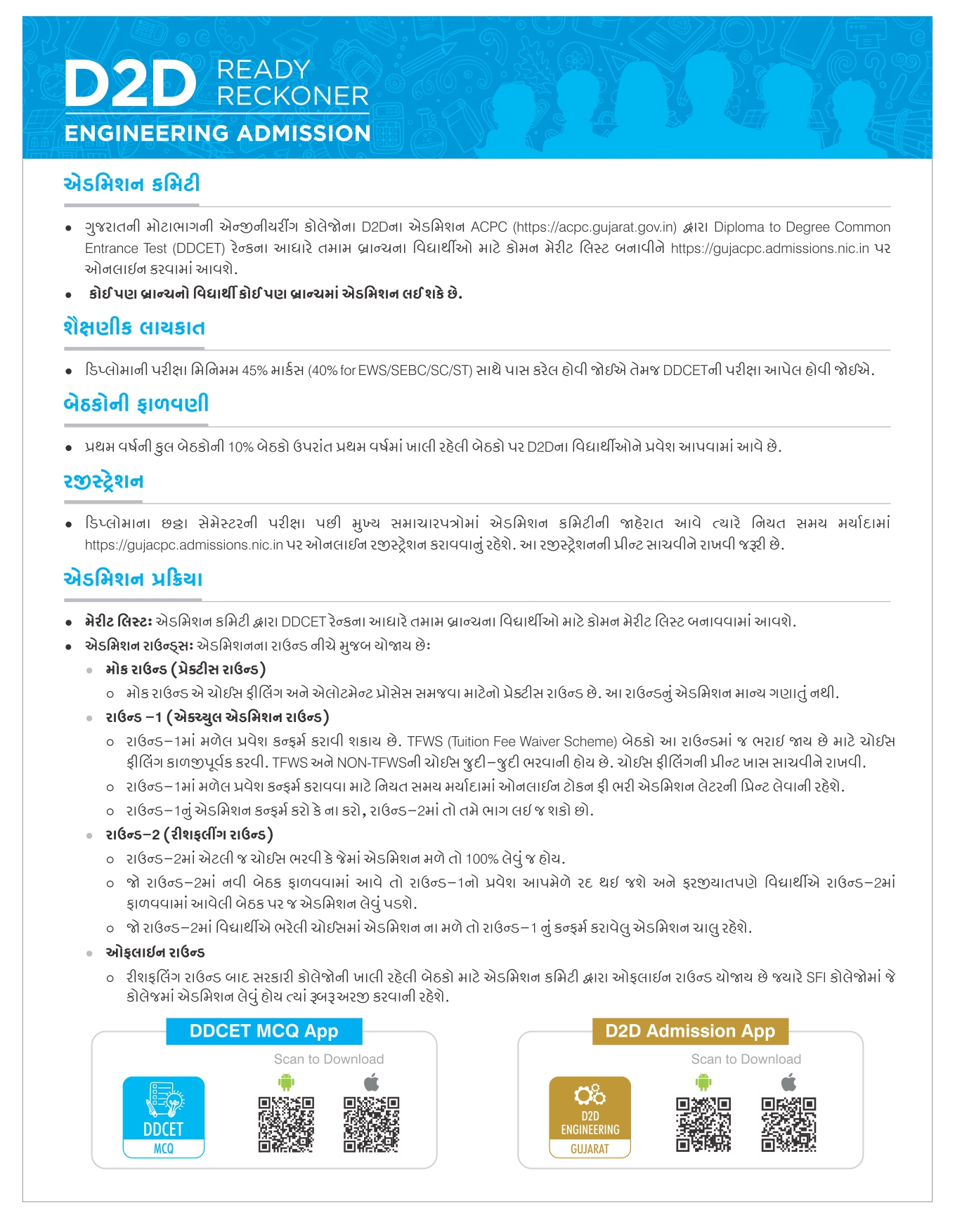 D2D Admission Ready Reckoner 2026