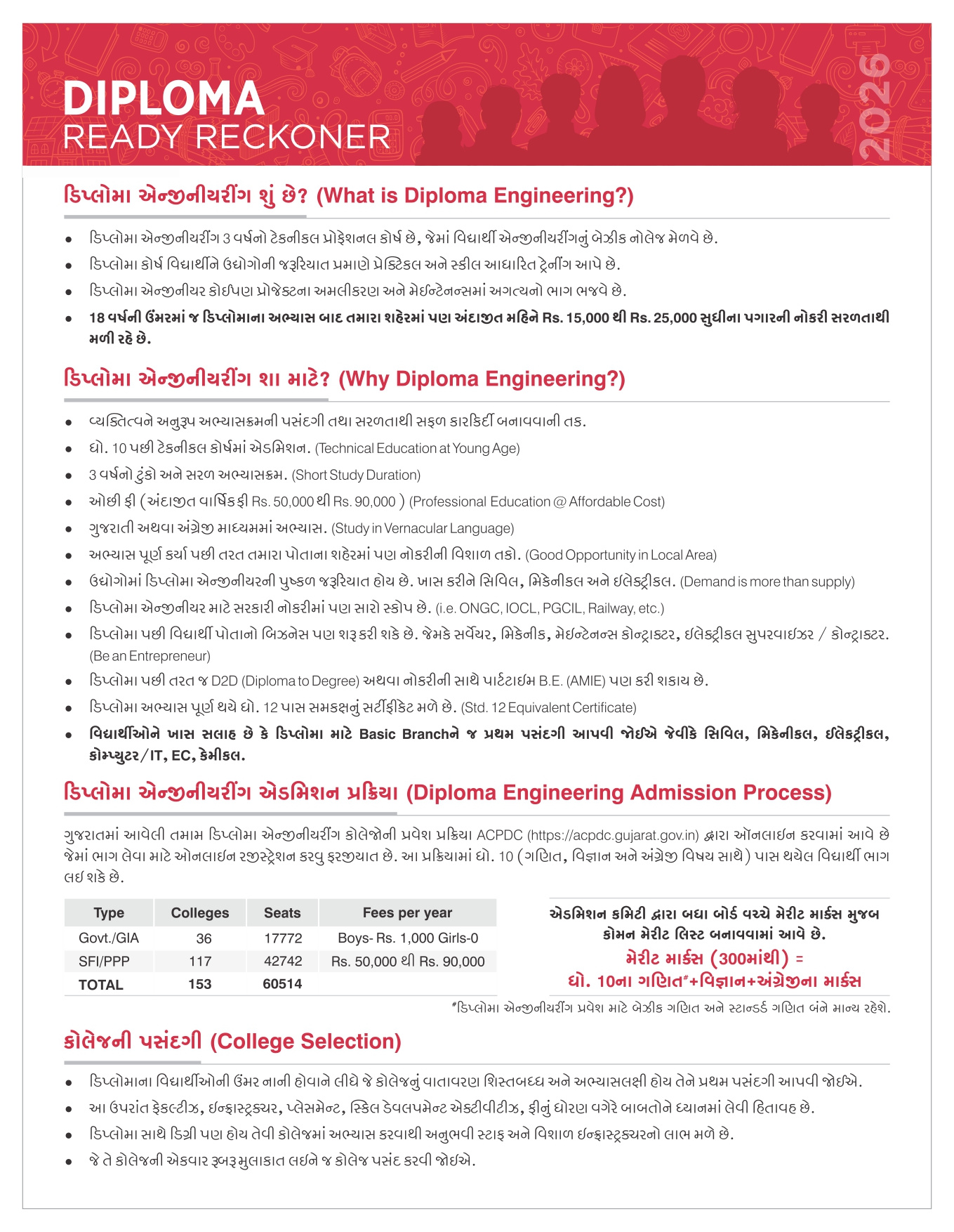 Diploma Engineering Ready Recknor