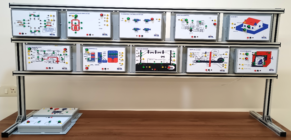 PLC Integrated Static Kits